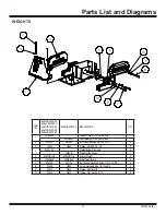 Предварительный просмотр 17 страницы National Flooring Equipment 6280HD GLADIATOR Service Manual