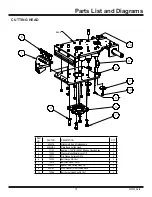 Preview for 19 page of National Flooring Equipment 6280HD GLADIATOR Service Manual