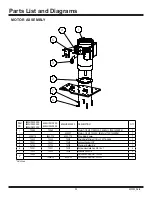 Preview for 20 page of National Flooring Equipment 6280HD GLADIATOR Service Manual