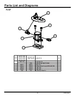 Preview for 22 page of National Flooring Equipment 6280HD GLADIATOR Service Manual