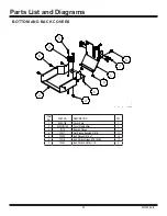 Предварительный просмотр 26 страницы National Flooring Equipment 6280HD GLADIATOR Service Manual