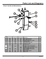 Предварительный просмотр 31 страницы National Flooring Equipment 6280HD GLADIATOR Service Manual