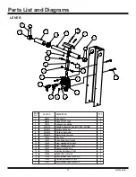 Preview for 34 page of National Flooring Equipment 6280HD GLADIATOR Service Manual