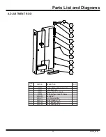 Preview for 35 page of National Flooring Equipment 6280HD GLADIATOR Service Manual