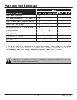 Preview for 18 page of National Flooring Equipment 6700 Operating & Service Manual