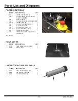 Preview for 34 page of National Flooring Equipment 6700 Operating & Service Manual