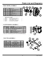 Preview for 25 page of National Flooring Equipment 7700-EUR Operating & Service Manual