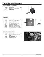 Preview for 26 page of National Flooring Equipment 7700-EUR Operating & Service Manual