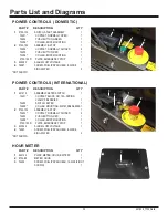 Preview for 34 page of National Flooring Equipment 7700-EUR Operating & Service Manual