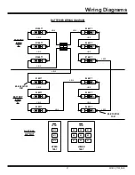 Preview for 41 page of National Flooring Equipment 7700-EUR Operating & Service Manual