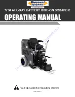 Preview for 1 page of National Flooring Equipment 7700 Operating Manual