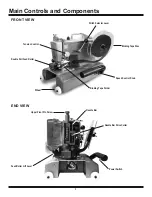 Предварительный просмотр 8 страницы National Flooring Equipment BINDPRO Instruction Manual