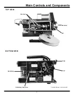 Предварительный просмотр 9 страницы National Flooring Equipment BINDPRO Instruction Manual