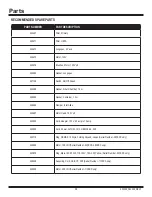 Preview for 28 page of National Flooring Equipment DL2000 Operating & Service Manual