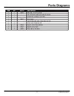 Preview for 31 page of National Flooring Equipment DL2000 Operating & Service Manual