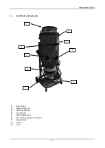 Preview for 4 page of National Flooring Equipment DL3000 Service Manual