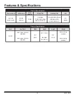 Preview for 6 page of National Flooring Equipment DL3000P Operating & Service Manual