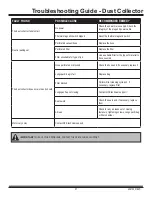 Preview for 27 page of National Flooring Equipment DL3000P Operating & Service Manual