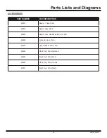 Preview for 35 page of National Flooring Equipment DL3000P Operating & Service Manual