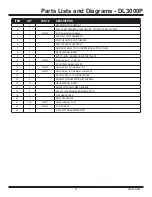 Preview for 37 page of National Flooring Equipment DL3000P Operating & Service Manual