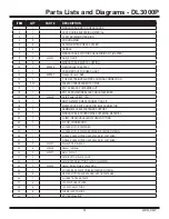 Preview for 39 page of National Flooring Equipment DL3000P Operating & Service Manual