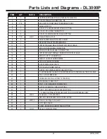 Preview for 43 page of National Flooring Equipment DL3000P Operating & Service Manual