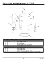 Preview for 44 page of National Flooring Equipment DL3000P Operating & Service Manual