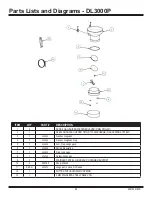 Preview for 46 page of National Flooring Equipment DL3000P Operating & Service Manual