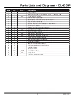 Preview for 49 page of National Flooring Equipment DL3000P Operating & Service Manual