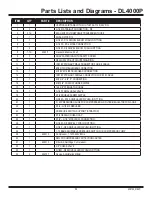 Preview for 55 page of National Flooring Equipment DL3000P Operating & Service Manual