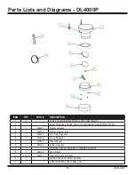 Предварительный просмотр 58 страницы National Flooring Equipment DL3000P Operating & Service Manual