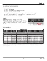 Preview for 13 page of National Flooring Equipment DL6000P Operating & Service Manual