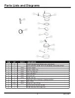 Preview for 46 page of National Flooring Equipment DL6000P Operating & Service Manual