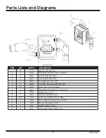 Preview for 48 page of National Flooring Equipment DL6000P Operating & Service Manual