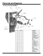 Предварительный просмотр 14 страницы National Flooring Equipment HB5 Service Manual