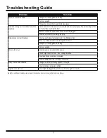 Preview for 11 page of National Flooring Equipment HELIX Operating Manual