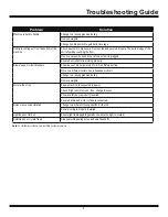 Preview for 9 page of National Flooring Equipment HELIX Service Manual