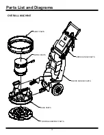 Предварительный просмотр 14 страницы National Flooring Equipment HELIX Service Manual