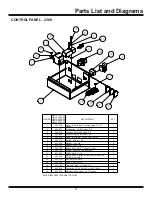 Preview for 23 page of National Flooring Equipment HELIX Service Manual