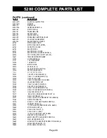 Preview for 27 page of National Flooring Equipment PANTHER 5280 Instruction Manual