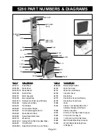 Preview for 32 page of National Flooring Equipment PANTHER 5280 Instruction Manual