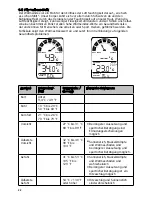 Preview for 22 page of National Geographic 260NE Instruction Manual