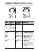 Preview for 28 page of National Geographic 260NE Instruction Manual