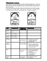 Preview for 34 page of National Geographic 260NE Instruction Manual