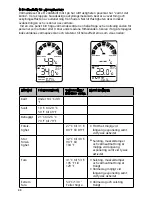 Preview for 40 page of National Geographic 260NE Instruction Manual