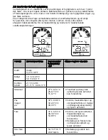 Preview for 46 page of National Geographic 260NE Instruction Manual