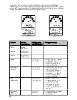 Preview for 52 page of National Geographic 260NE Instruction Manual