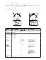 Preview for 58 page of National Geographic 260NE Instruction Manual