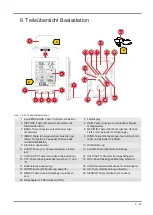 Preview for 9 page of National Geographic Colour Weather Center 5in1 Instruction Manual