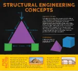 Предварительный просмотр 3 страницы National Geographic Epic Forts Manual